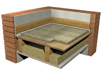 Isocheck Renovo Timber Floor Acoustic Overlay Panel