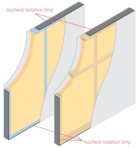 Isocheck Acoustic Isolation Strip 50 x 5mm