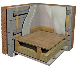 Isocheck Isowave Wall System 23 Acoustic Plasterboard