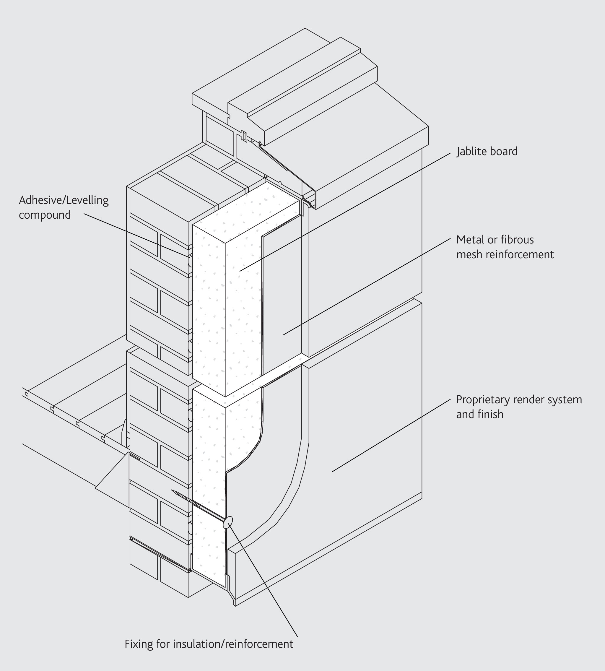 Jablite External Wall Insulation Board 40mm