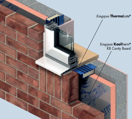 Thermabate Typical Detail