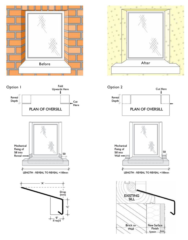 Custom-Cut Oversill and Window Sill Flashing (with full end caps-pair)