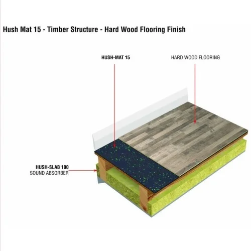 12mm Hush Mat 12 - Acoustic Rubber Floor Mat - 1000mm x 1250mm