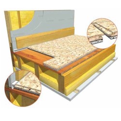 33mm JCW Acoustic Deck 33 -  Chipboard based Acoustic Overlay Board 33mm JCW Acoustic Deck 33 -  Chipboard based Acoustic Overlay Board