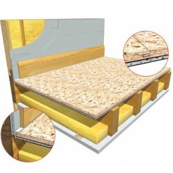 37mm JCW Acoustic Deck 37C - Chipboard based Direct to Joist Board 37mm JCW Acoustic Deck 37C - Chipboard based Direct to Joist Board