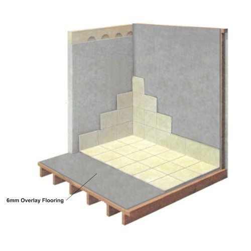 6mm JCW SilenceCem - High Performance Tile Backer Board - 1200mm x 600mm