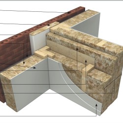 60mm Knauf Earthwool Timber Frame Party Wall Slab (pack of 16)- pallet of 16 packs 60mm Knauf Earthwool Timber Frame Party Wall Slab (pack of 16)- pallet of 16 packs