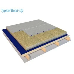 80mm Knauf Rocksilk Krimpact Flat Roof Slab - pack of 30