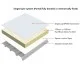 85mm Rockwool Hardrock Multi-Fix (Dual Density) Fleece Faced Board (pallet of 15) 85mm Rockwool Hardrock Multi-Fix (Dual Density) Fleece Faced Board (pallet of 15)