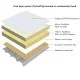 85mm Rockwool Hardrock Multi-Fix (Dual Density) Fleece Faced Board (pallet of 15) 85mm Rockwool Hardrock Multi-Fix (Dual Density) Fleece Faced Board (pallet of 15)