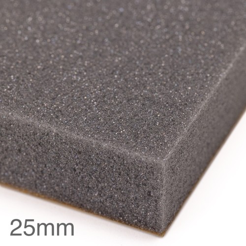 25mm Siderise Sound+ Acoustic Foam Slab - 1.25m x 2.05m
