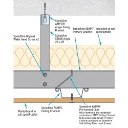 Speedline SSMF7 Metal Furring Ceiling Channel - Primary Channel - 3600mm length