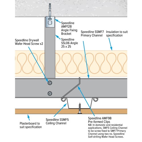 Speedline AMF9B Pre-formed Clips - Box of 200