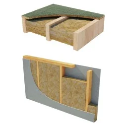 75mm Superglass Multi Acoustic Insulation Roll (Split 2 x 600mm)