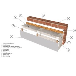 Thermofloc VSD Membrane - Vapour-Retarding, Airtight Layer for Timber and Lightweight Construction - 1.5m x 16.7m roll Thermofloc VSD Membrane - Vapour-Retarding, Airtight Layer for Timber and Lightweight Construction - 1.5m x 16.7m roll
