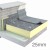 25mm Unilin FR-BGM Flat Roof Insulation Board (pack of 18)