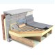 126mm Unilin FR/TP Thermal Ply Flat Roof Board - 120mm PIR Bonded to 6mm Plywood Board - 2400mm x 1200mm 126mm Unilin FR/TP Thermal Ply Flat Roof Board - 120mm PIR Bonded to 6mm Plywood Board - 2400mm x 1200mm
