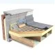 146mm Unilin FR/TP Thermal Ply Flat Roof Board - 140mm PIR Bonded to 6mm Plywood Board - 2400mm x 1200mm 146mm Unilin FR/TP Thermal Ply Flat Roof Board - 140mm PIR Bonded to 6mm Plywood Board - 2400mm x 1200mm
