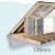 125mm Unilin Rafterlock Variable Width Pitched Roof PIR Board - Thin-R XT/RLOC - 1200mm x 370mm