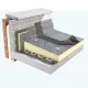 Unilin Xtrafall - Tapered Roofing Insulation System Unilin Xtrafall - Tapered Roofing Insulation System