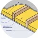 75mm URSA Acoustic Insulation Roll 75mm URSA Acoustic Insulation Roll