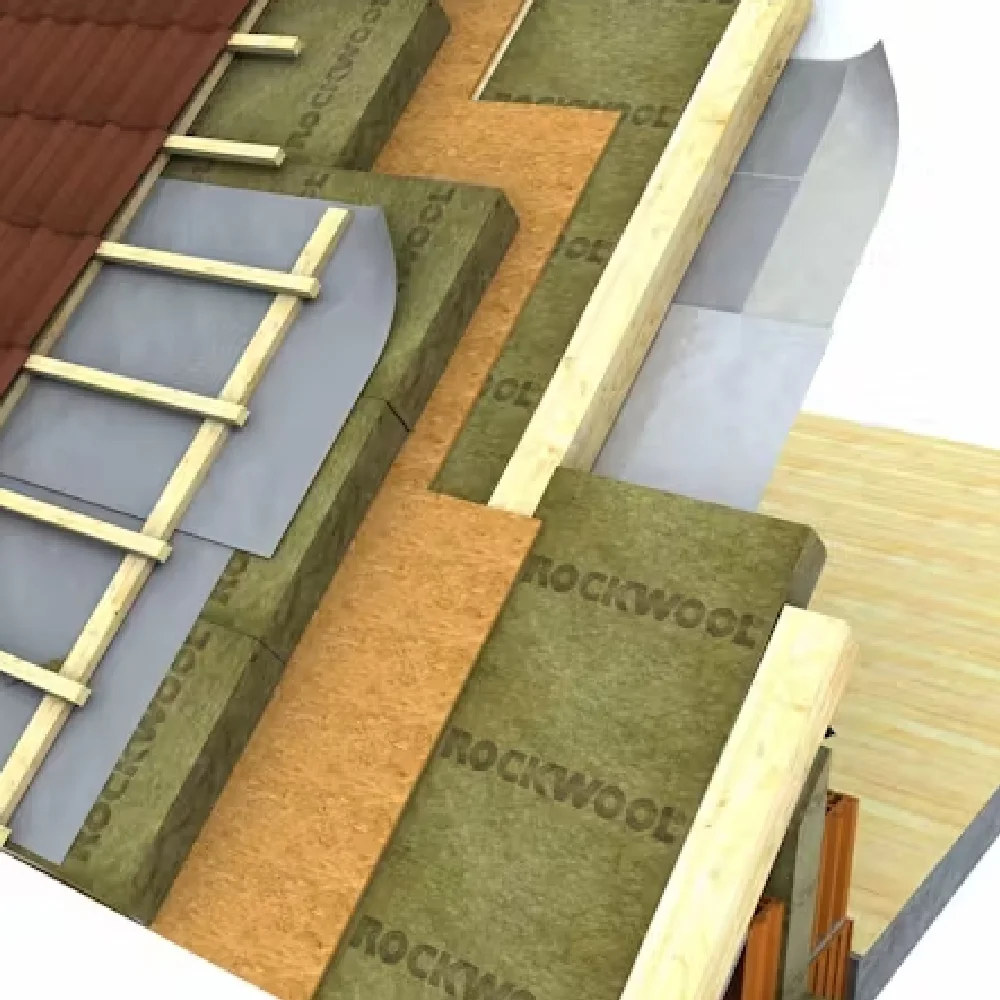 3D diagram showing layers of insulation installed between pitched roof rafters.