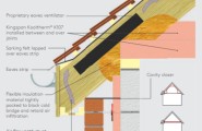 Technical Guidance on Pitched Roof Insulation