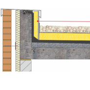 Basics on Flat Roof Insulation 