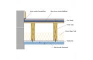 Important Aspects of Floor Insulation