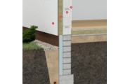 External Wall Insulation Systems