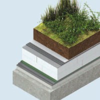 Pairing Up Bioclimatic Architecture and Thermal Insulation