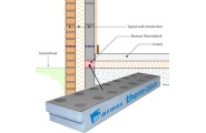 Marmox Thermoblock Properties and Characteristics