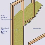 Acoustic Insulation Lessons