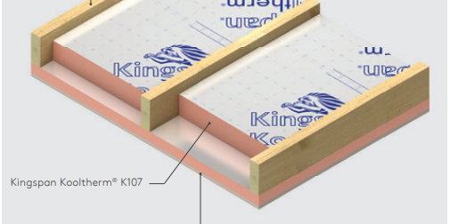 Diagram of warm roof insulation layers