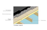 Recticel Plylok PIR Flat Roof Insulation Board Specification