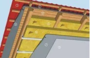 How to Insulate a Pitched Roof with Mineral Wool