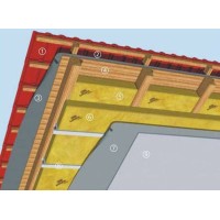 How to Insulate a Pitched Roof with Mineral Wool