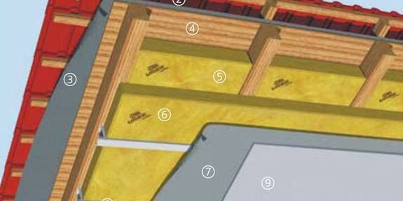 Cross-section diagram of roof insulation installation