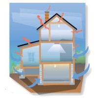 Airtightness - A Contribution to Energy Efficiency