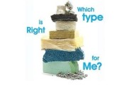Understanding Different Types of Insulation