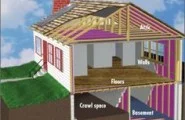 Crawlspace Insulation Review