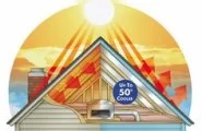How Can Radiant Barriers Save Energy