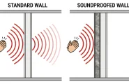 The Science of Soundproofing: How to Block Unwanted Noise in Your Home