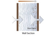 The Difference between Vapour and Air Barriers