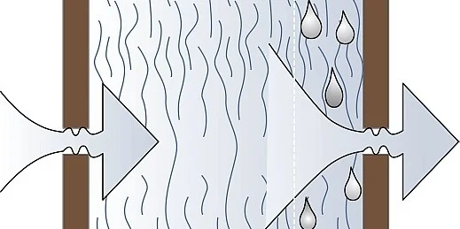 Diagram showing moisture and airflow movement through a wall
