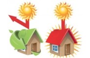 What is a Radiant Barrier