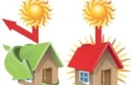What is a Radiant Barrier