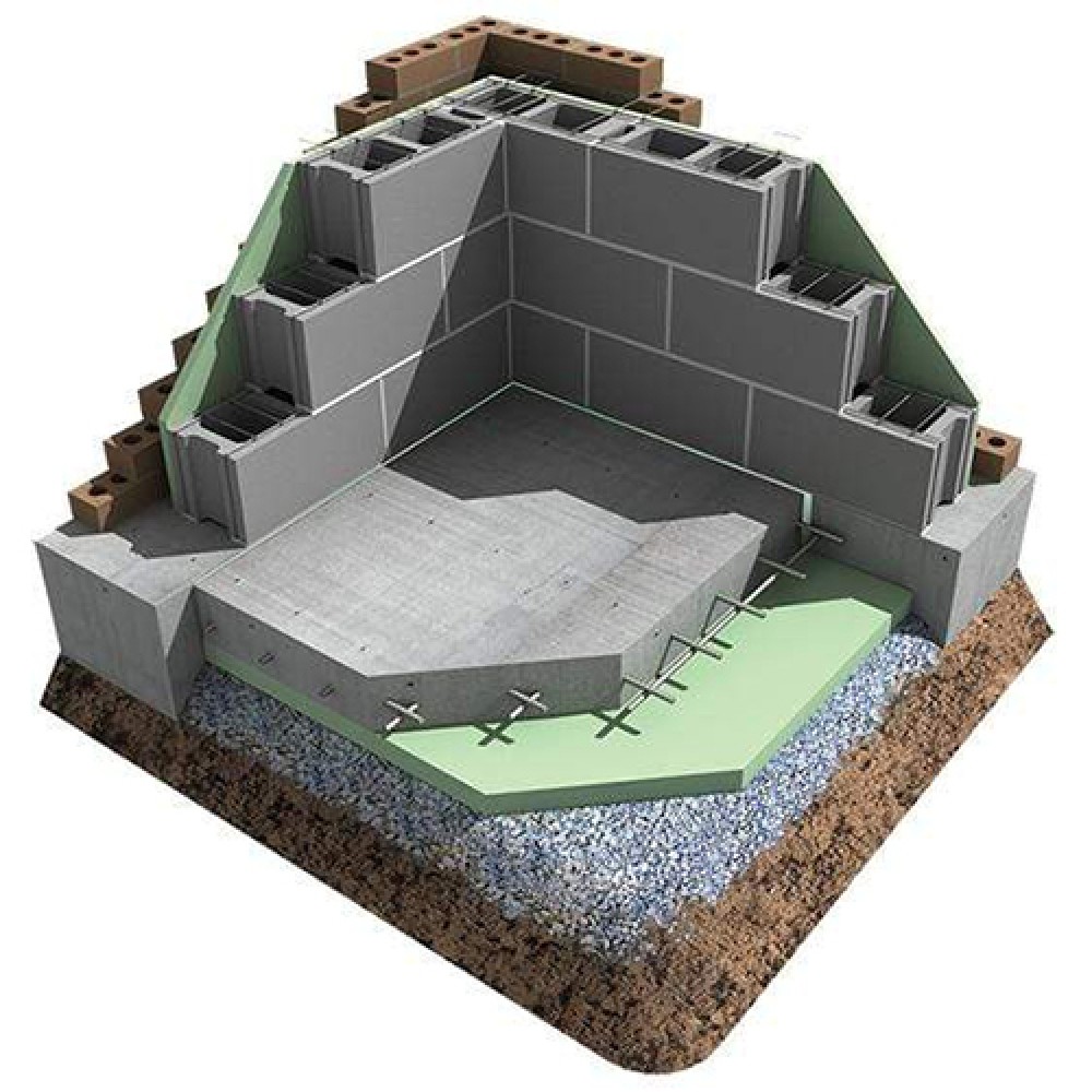 Moisture and Water Resistant Insulation