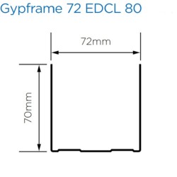 British Gypsum Gypframe 72 EDCL 80 CurveLiner Channel - Pack of 10 British Gypsum Gypframe 72 EDCL 80 CurveLiner Channel - Pack of 10