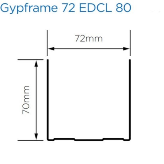 British Gypsum Gypframe 72 EDCL 80 CurveLiner Channel - Pack of 10
